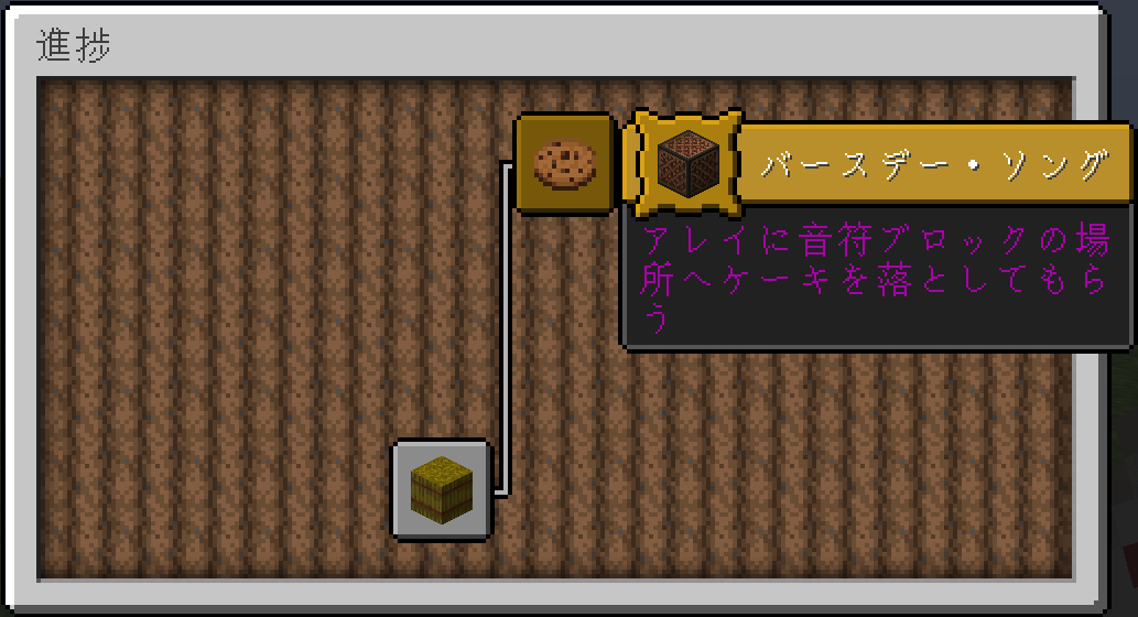 進捗[バースデー・ソング]