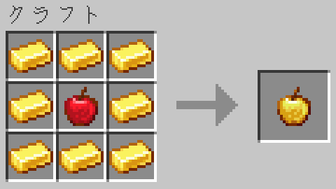 金のリンゴのクラフト方法