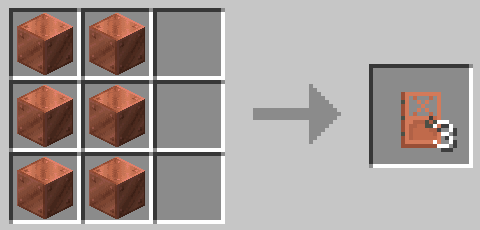 銅のドアのクラフト方法