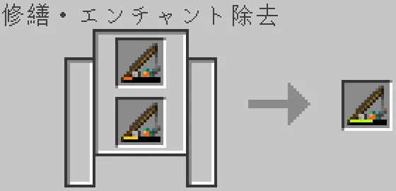 砥石で歪んだキノコ付きの棒を合成