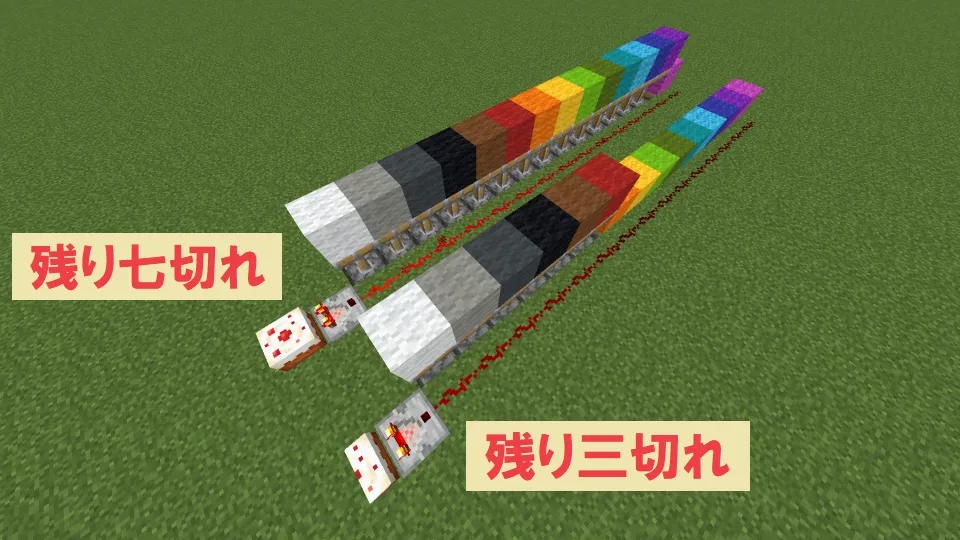 ケーキがレッドストーン信号を出力する様子