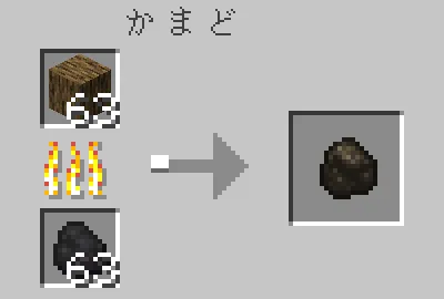 オークの木をかまどで焼く様子