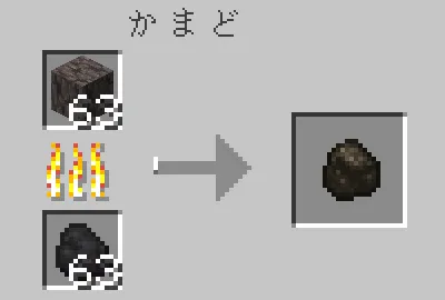 ペールオークの木をかまどで焼く様子