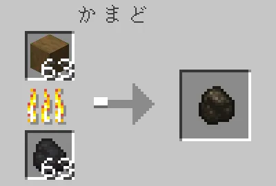 樹皮を剥いだトウヒの木をかまどで焼く様子