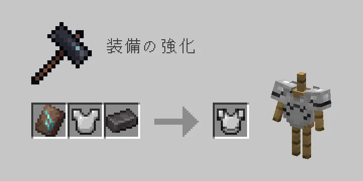 ネザライトインゴットで防具装飾