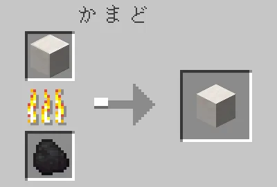 石をかまどで焼いている様子