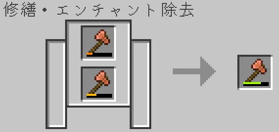 砥石で銅の斧を合成