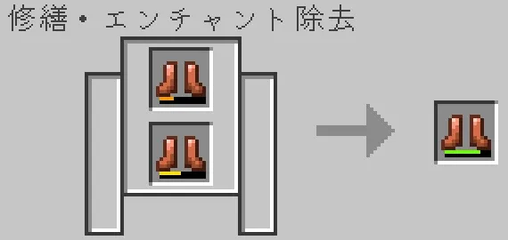 砥石で銅のブーツを合成