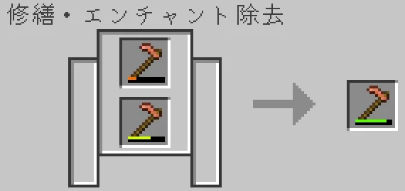 砥石で銅のクワを合成