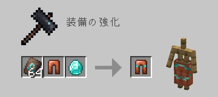 先駆者風・ダイヤモンドの銅のレギンスを装飾
