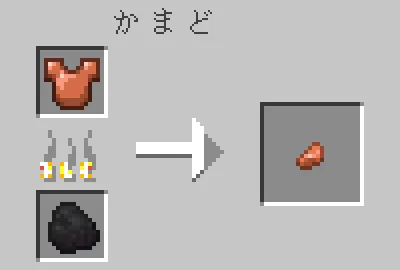 銅関連のアイテムを製錬する様子