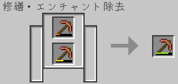 砥石で銅のツルハシを合成
