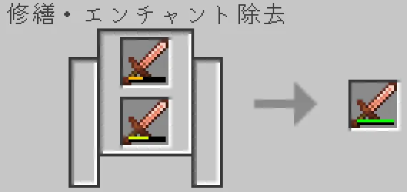 砥石で銅の剣を合成