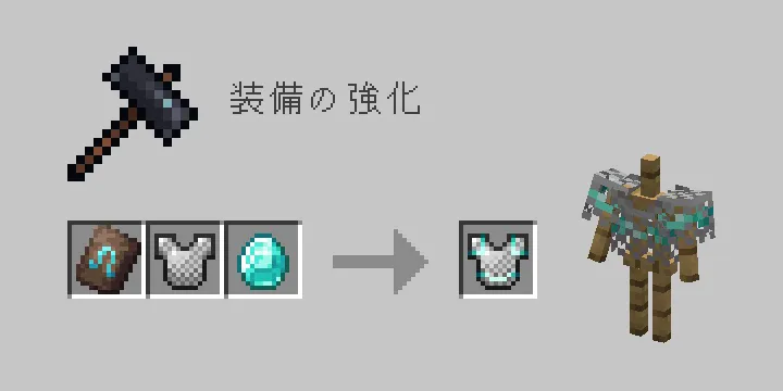 先駆者風・ダイヤモンドのチェーンのチェストプレートを装飾
