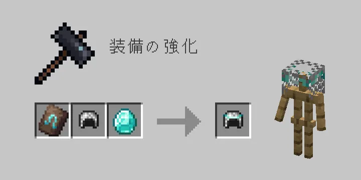先駆者風・ダイヤモンドのチェーンのヘルメットを装飾