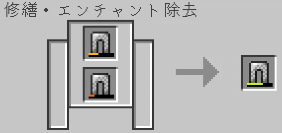 砥石でチェーンのレギンスを合成