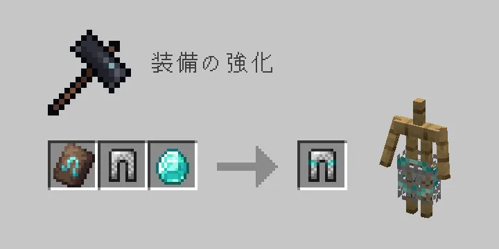 先駆者風・ダイヤモンドのチェーンのレギンスを装飾