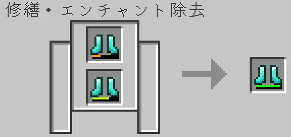 砥石でダイヤモンドのブーツを合成