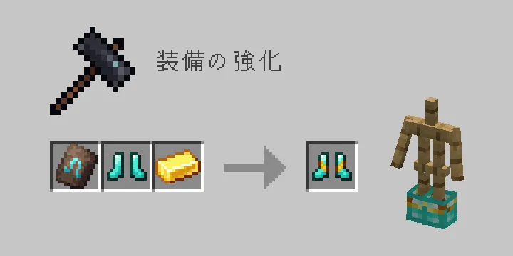 先駆者風・金インゴット・ダイヤモンドのブーツを装飾