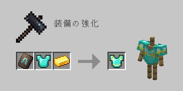 先駆者風・金インゴット・ダイヤモンドのチェストプレートを装飾