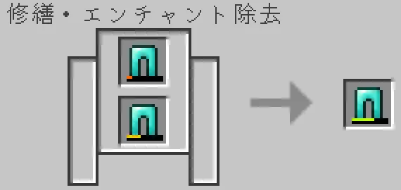 砥石でダイヤモンドのレギンスを合成