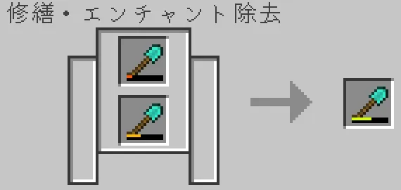 砥石でダイヤモンドのシャベルを合成