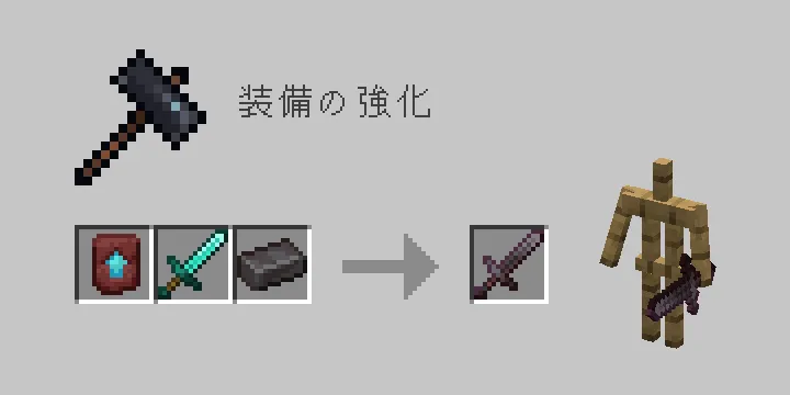 ダイヤモンドの剣のネザライト強化