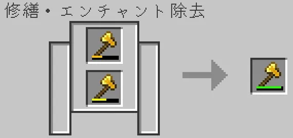 砥石で金の斧を合成
