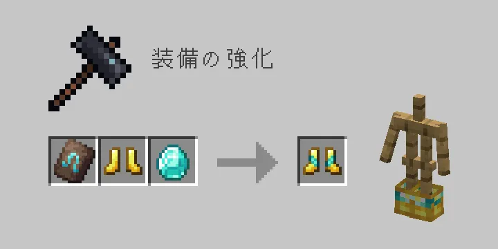 先駆者風・ダイヤモンドの金のブーツを装飾