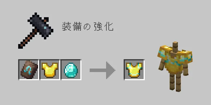 先駆者風・ダイヤモンドの金のチェストプレートを装飾