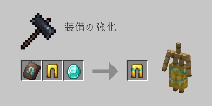 先駆者風・ダイヤモンドの金のレギンスを装飾