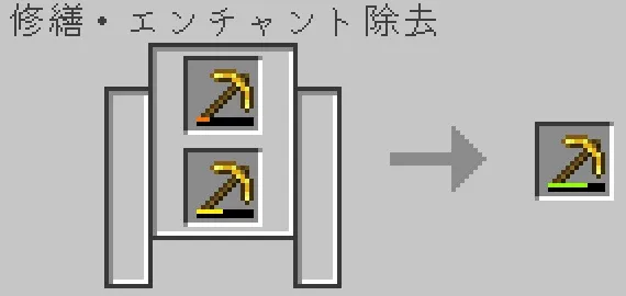 砥石で金のツルハシを合成