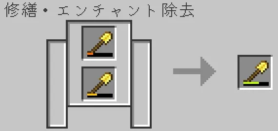 砥石で金のシャベルを合成