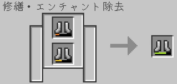 砥石で鉄のブーツを合成