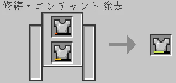 砥石で鉄のチェストプレートを合成