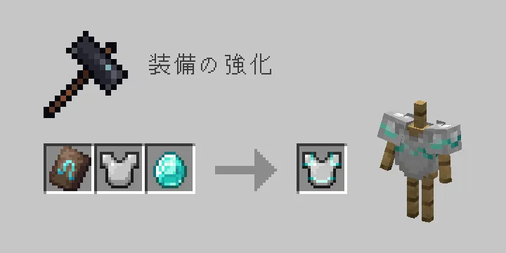 先駆者風・ダイヤモンドの鉄のチェストプレートを装飾