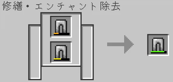 砥石で鉄のレギンスを合成