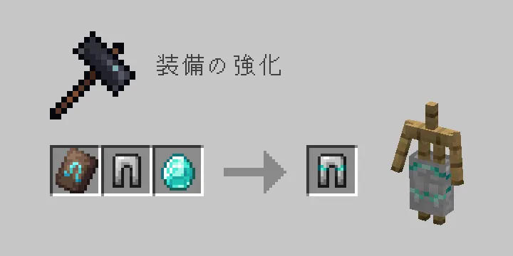 先駆者風・ダイヤモンドの鉄のレギンスを装飾