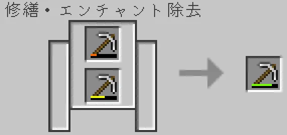 砥石で鉄のツルハシを合成