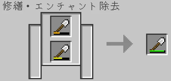 砥石で鉄のシャベルを合成