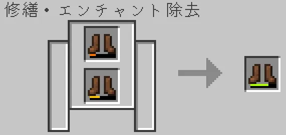 砥石で革のブーツを合成