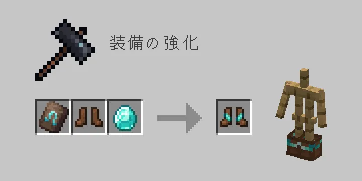 先駆者風・ダイヤモンド・革のブーツを装飾する