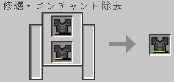 砥石でネザライトのチェストプレートを合成