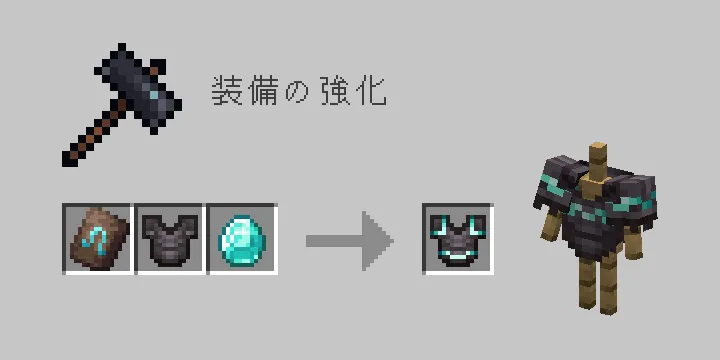 先駆者風・ダイヤモンドのネザライトのチェストプレートを装飾