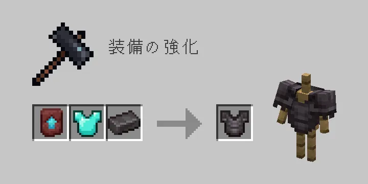 ダイヤモンドのチェストプレートのネザライト強化