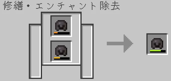 砥石でネザライトのヘルメットを合成