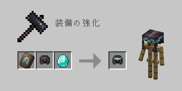 先駆者風・ダイヤモンドのネザライトのヘルメットを装飾