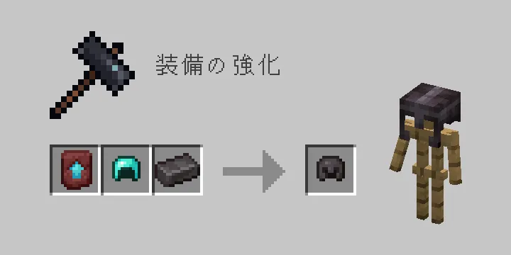 ダイヤモンドのヘルメットのネザライト強化