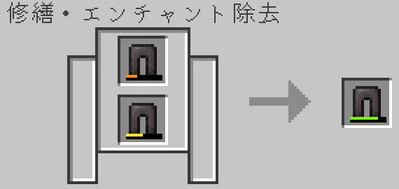 砥石でネザライトのレギンスを合成