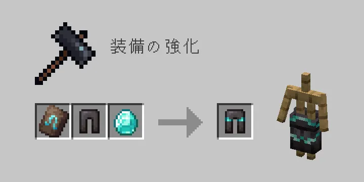 先駆者風・ダイヤモンドのネザライトのレギンスを装飾